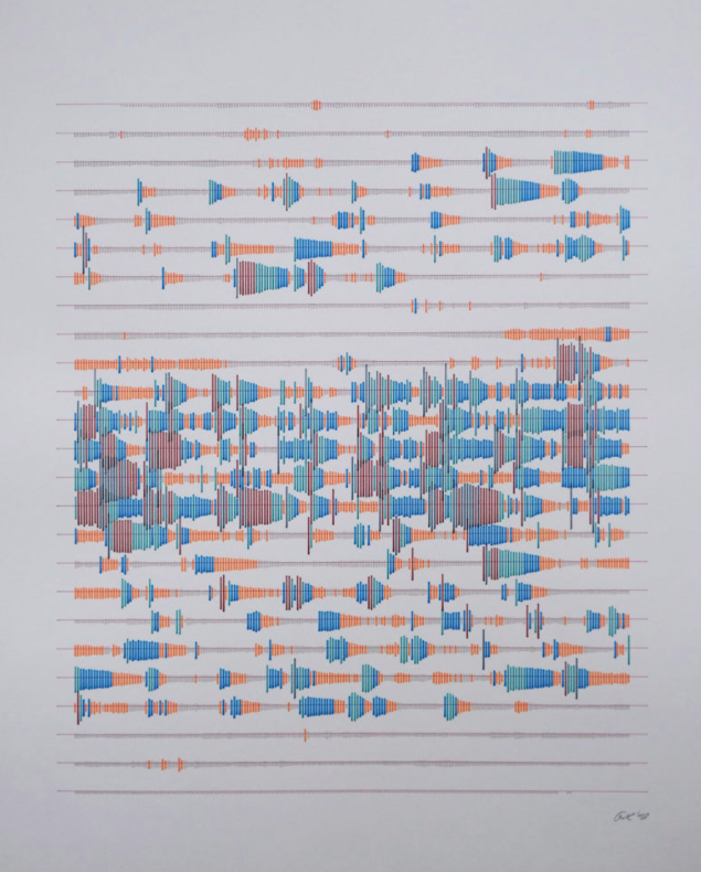 Partition de design génératif de la chanson VALS de Emil Brandqvist Trio 